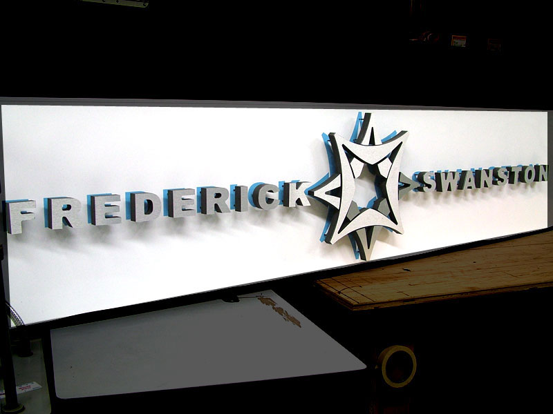 Dimensional Signage in a Comprehensive Marketing Strategy